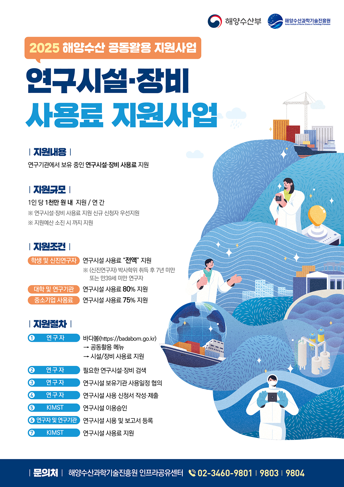 2025 해양수산 연구시설 사용료 지원사업