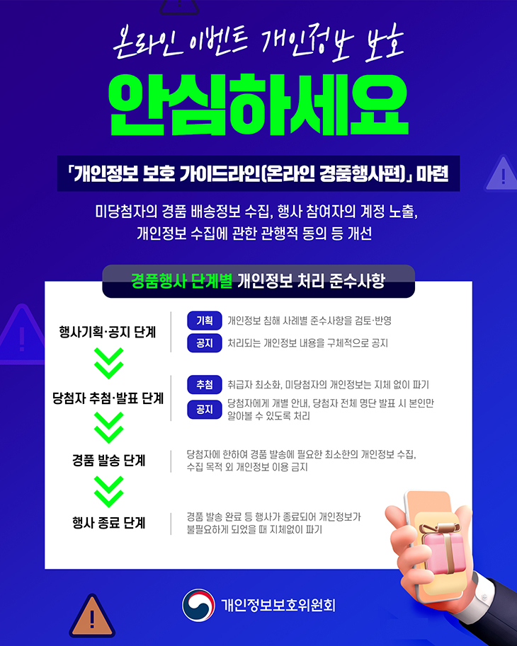 개인정보 보호 가이드라인 (온라인 경품행사편) 안내